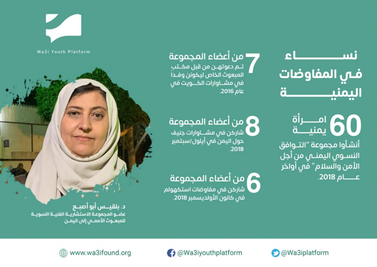المرأة في اليمن شراكة أساسية في العملية السياسية