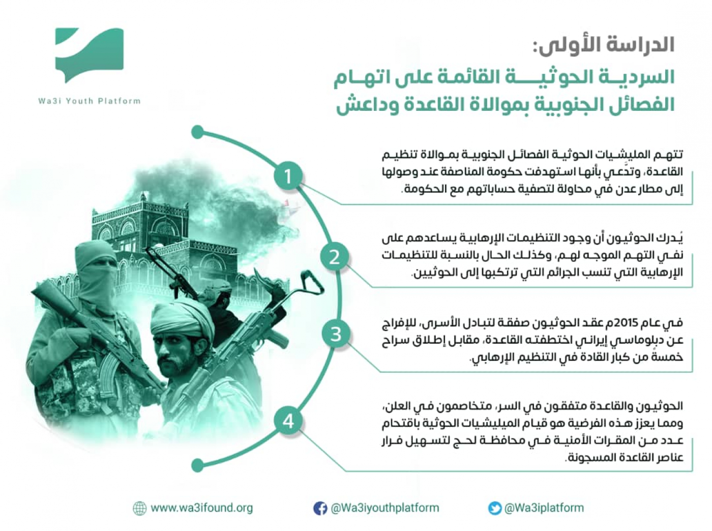 اكاذيب حوثية كشفتها حقائق إعلامية